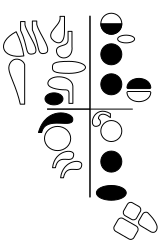 best fingering for high Aflat