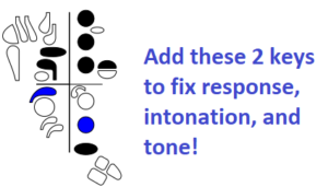 fingering fix for high A