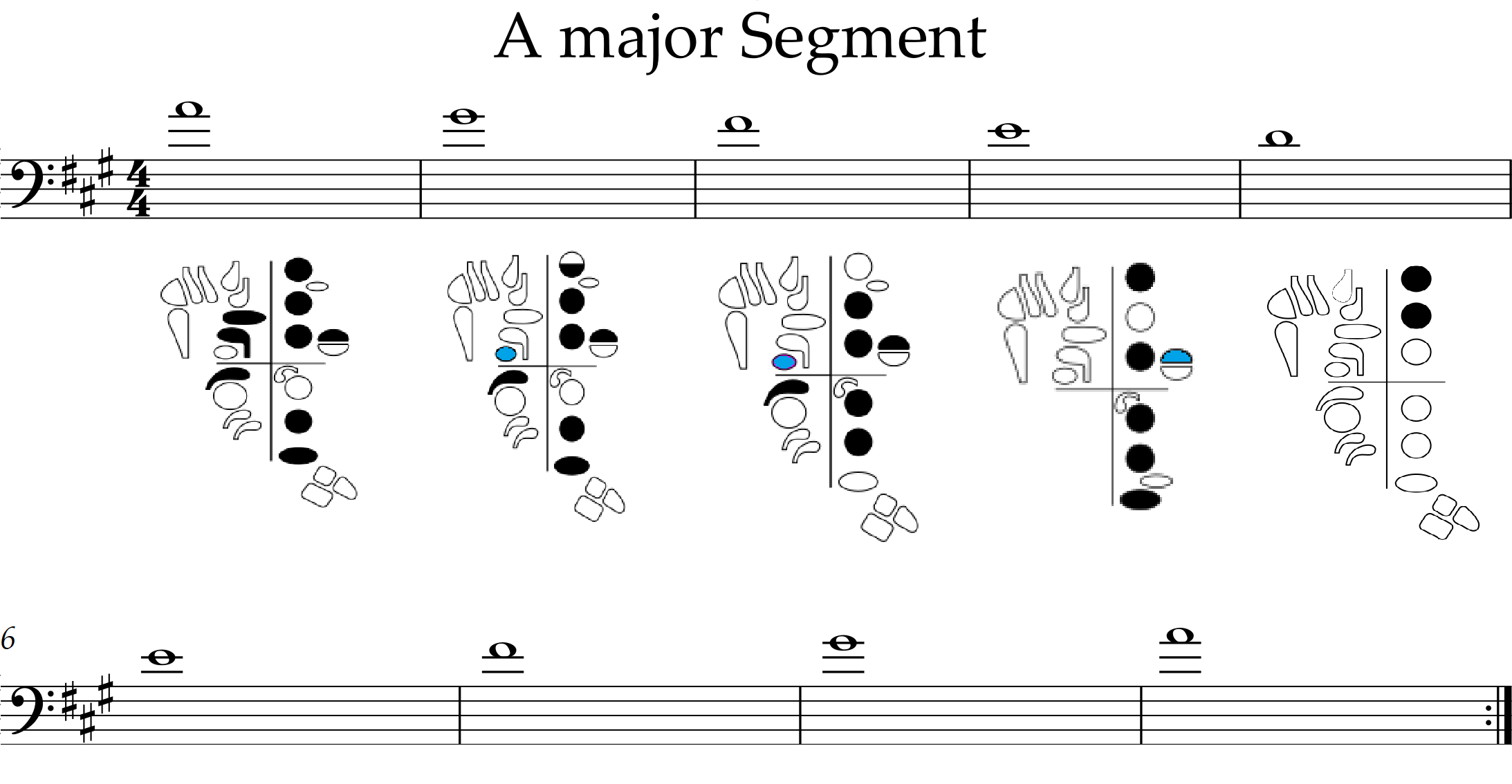 descending A major scale high A to upper D with fingerings
