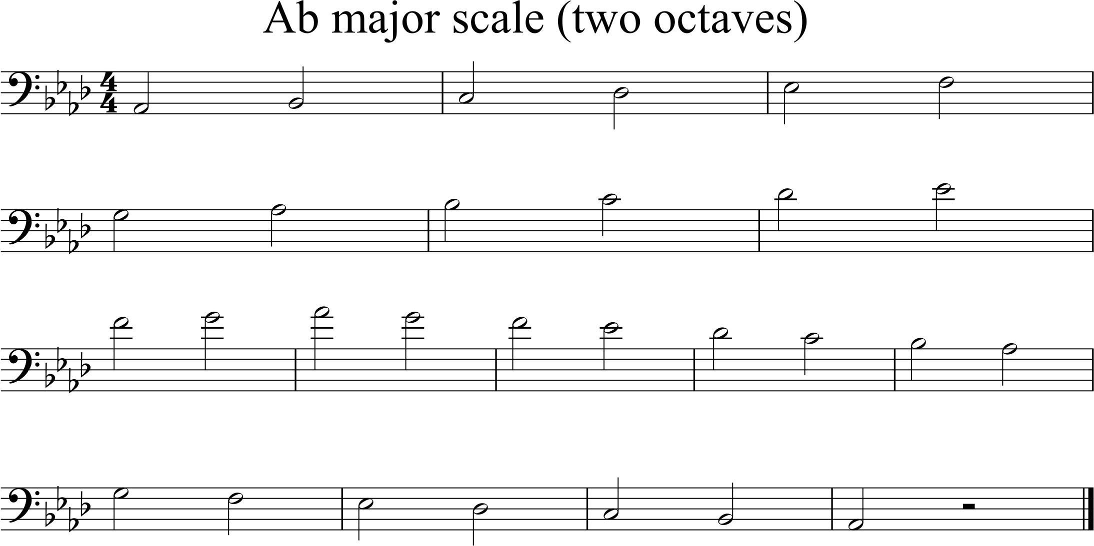 A-flat major scale two octaves