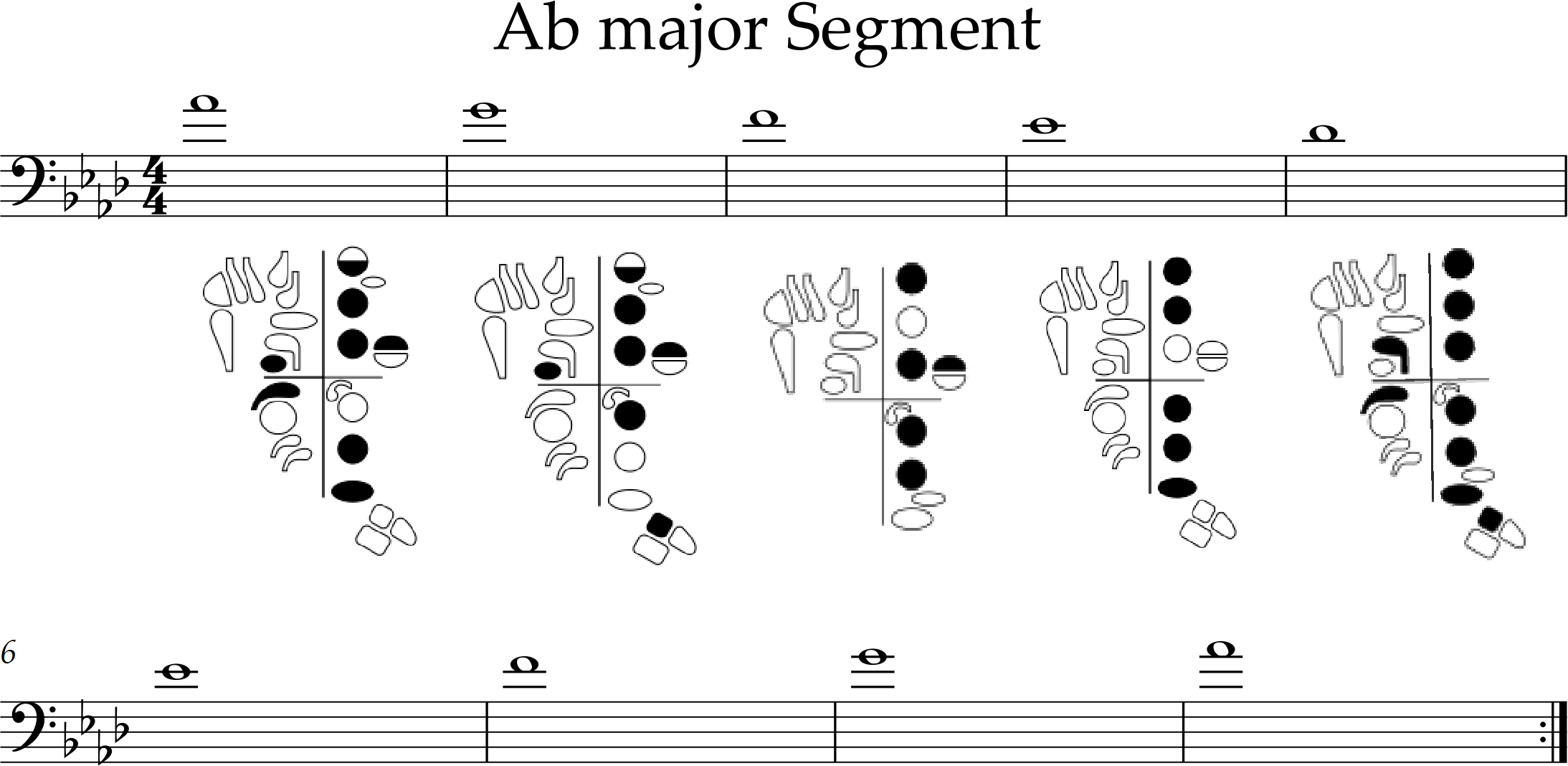 descending high A flat major scale segment to upper D flat fingerings