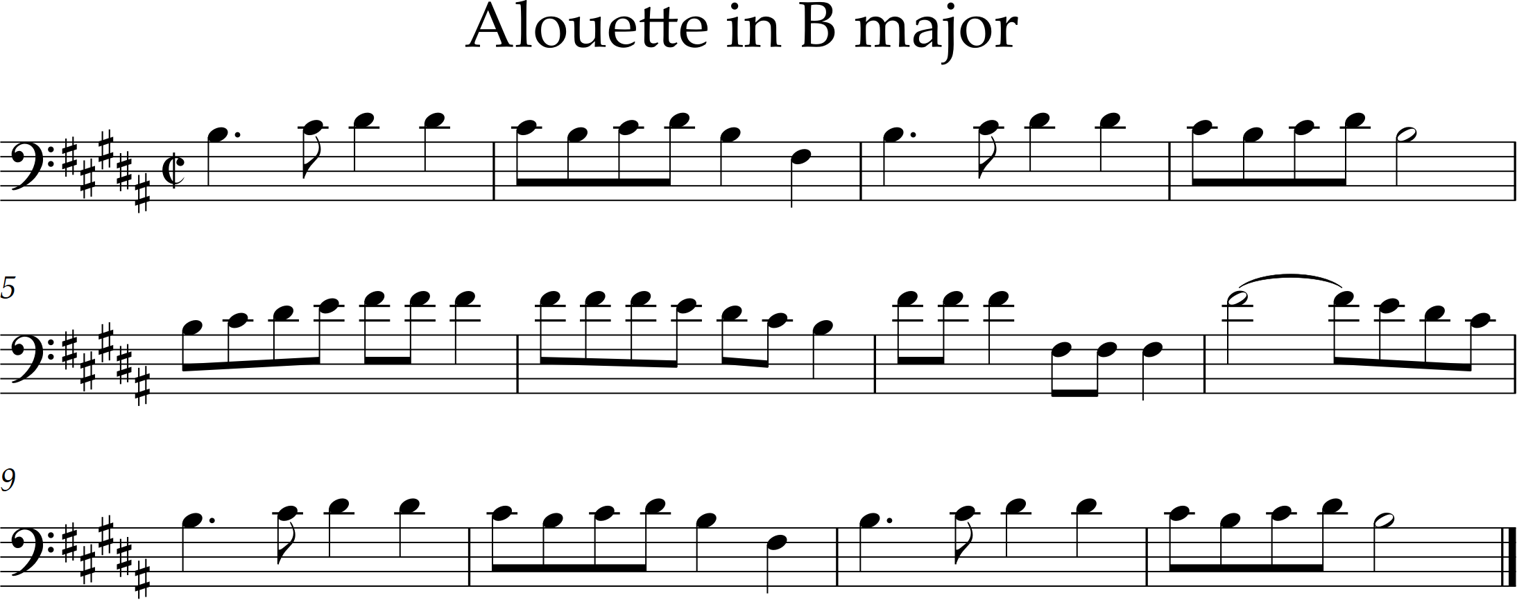 B major, range Fsharp2-Fsharp3