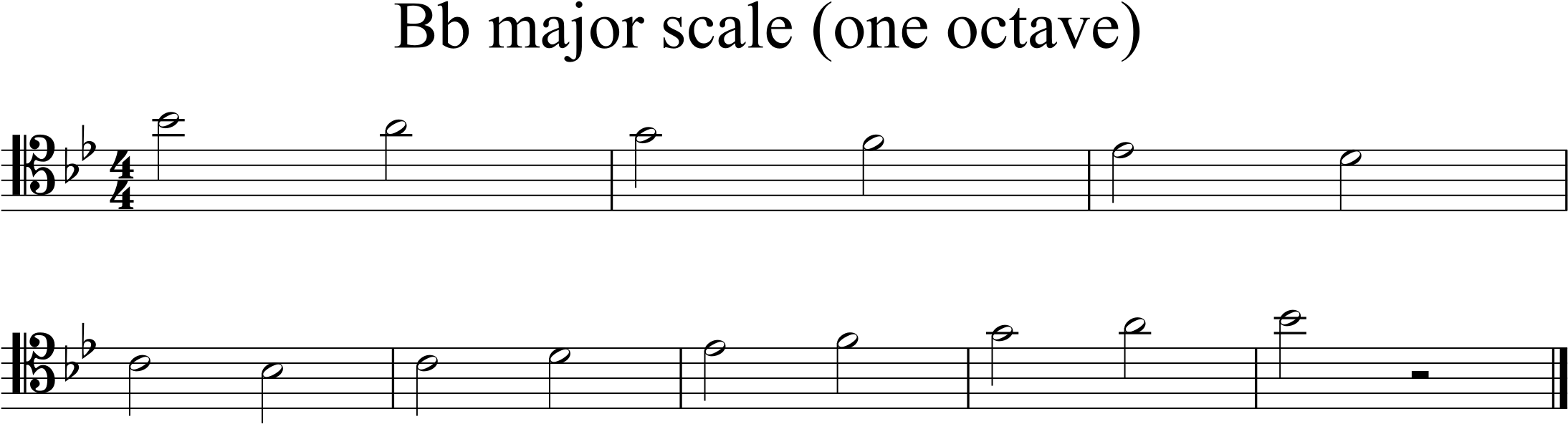 upper octave Bb scale