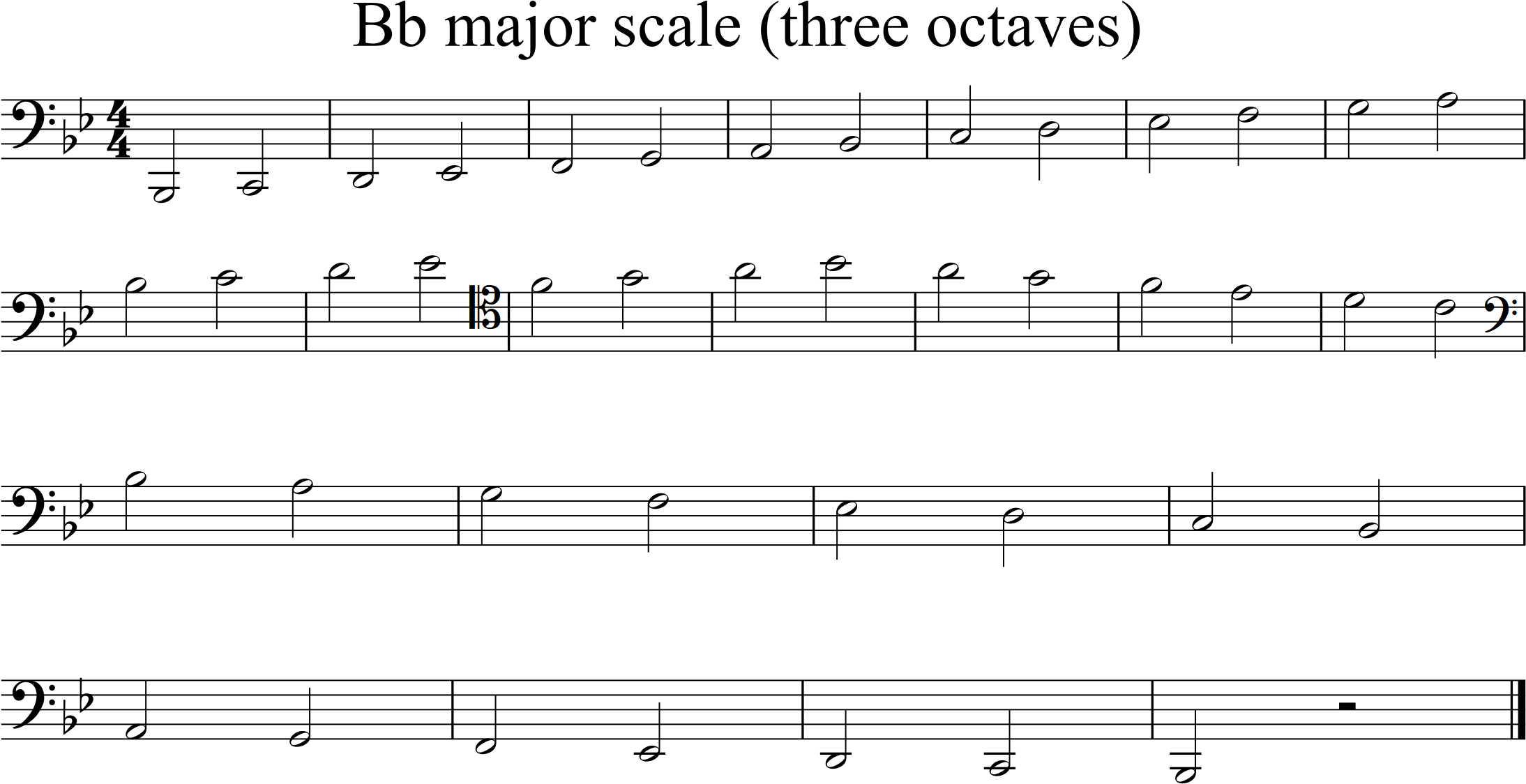Bb major, Bflat1 to Bflat4