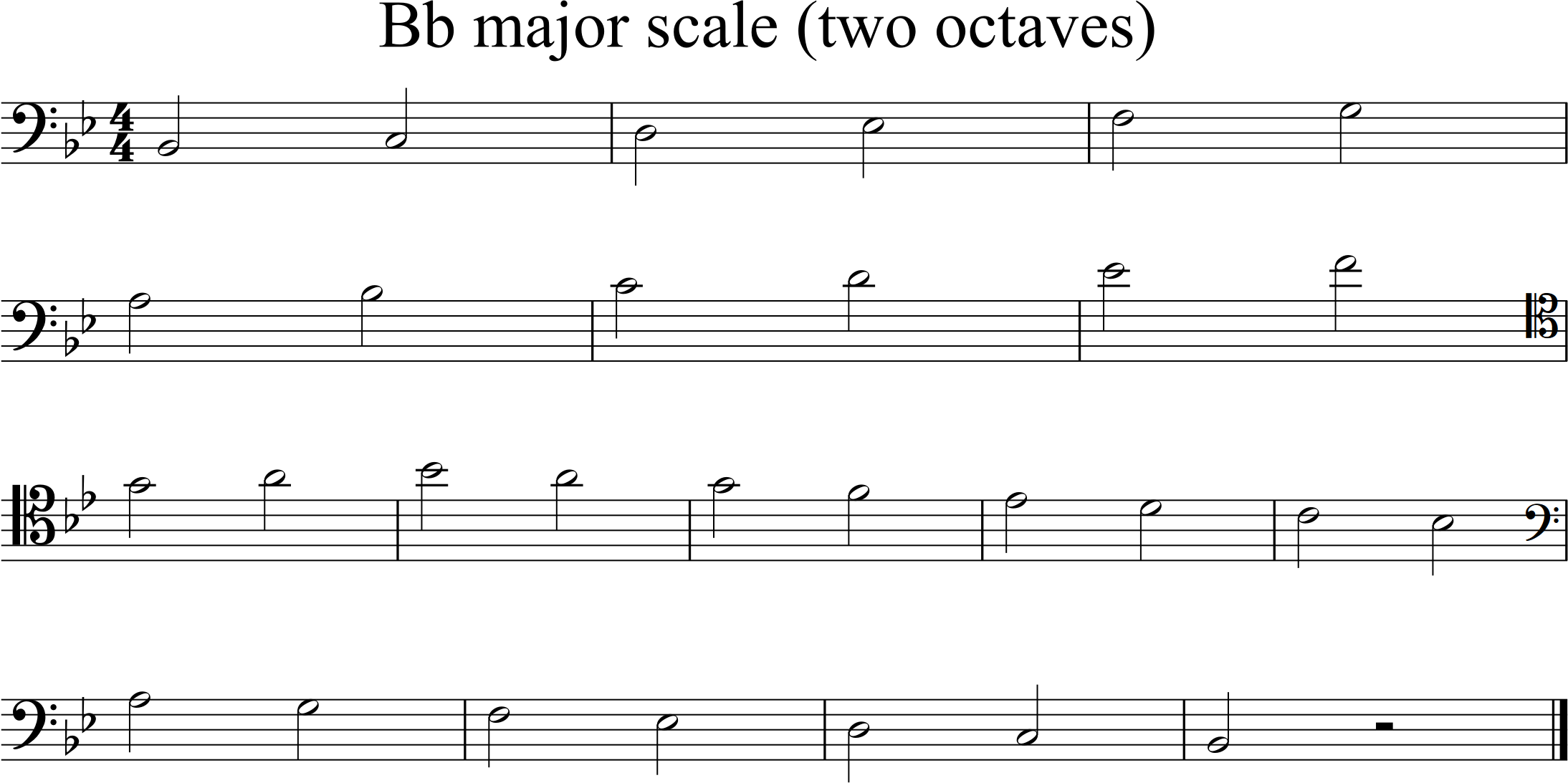 two octave Bb major scale