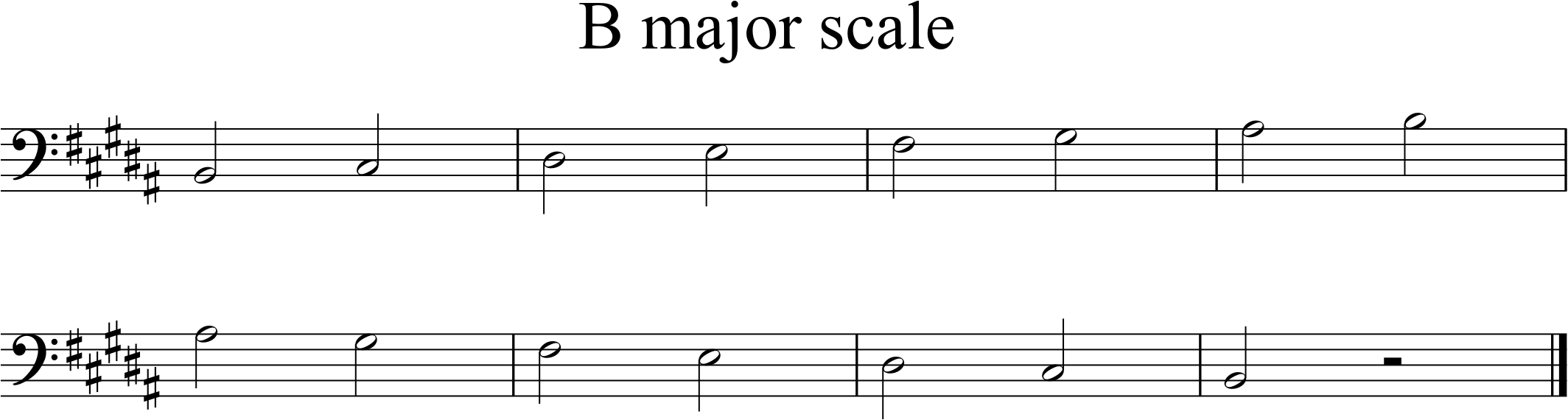one octave B major scale in half notes middle B to upper B