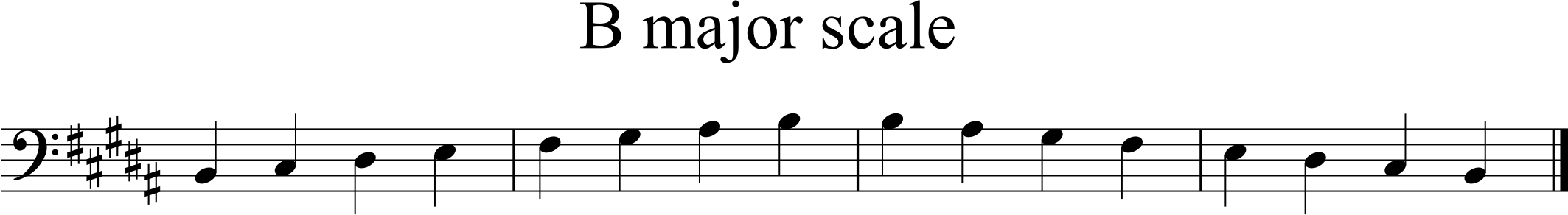 one octave B major scale in quarter notes