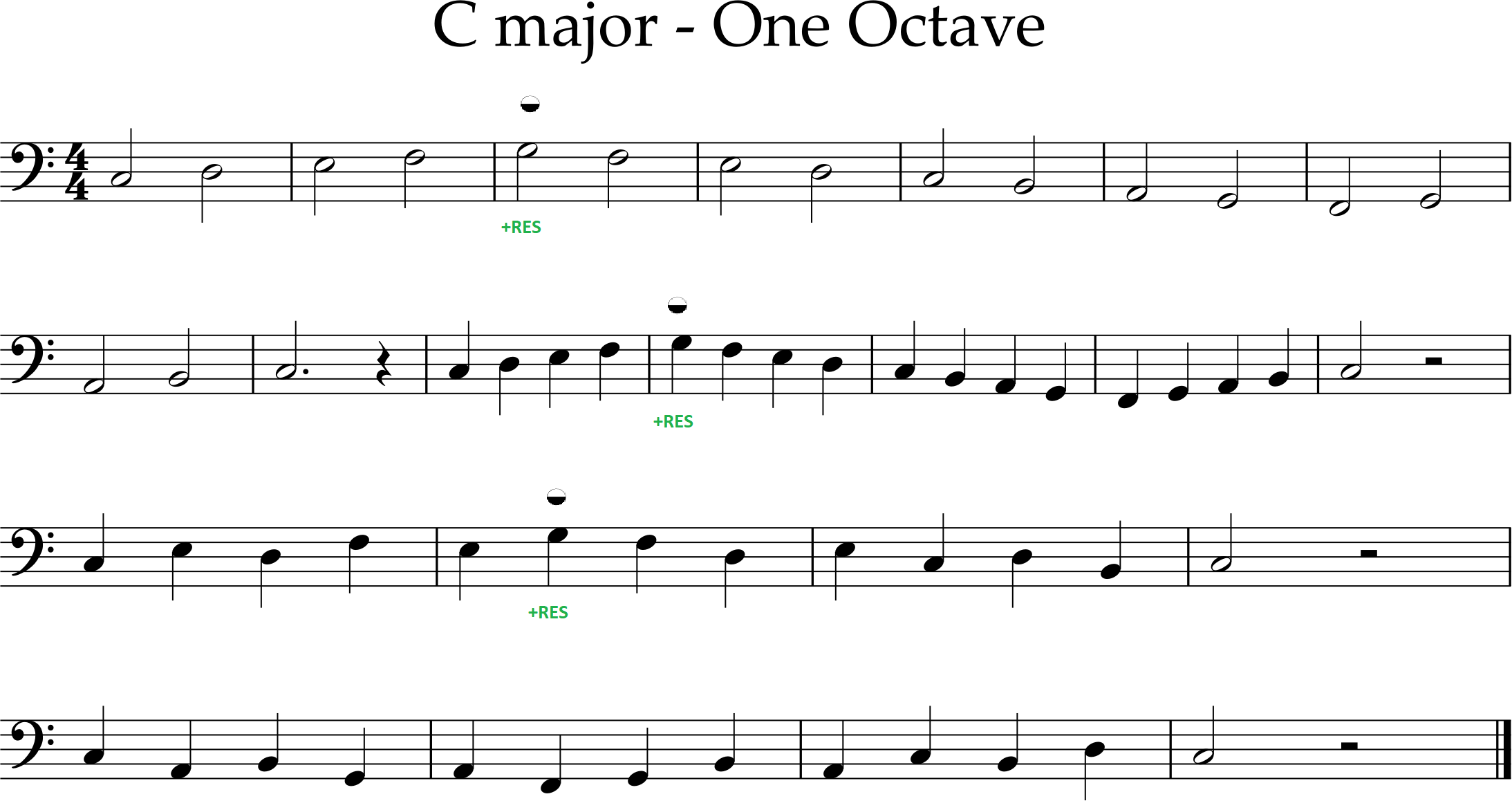 C major, low F up to top-space G, half notes, quarter notes