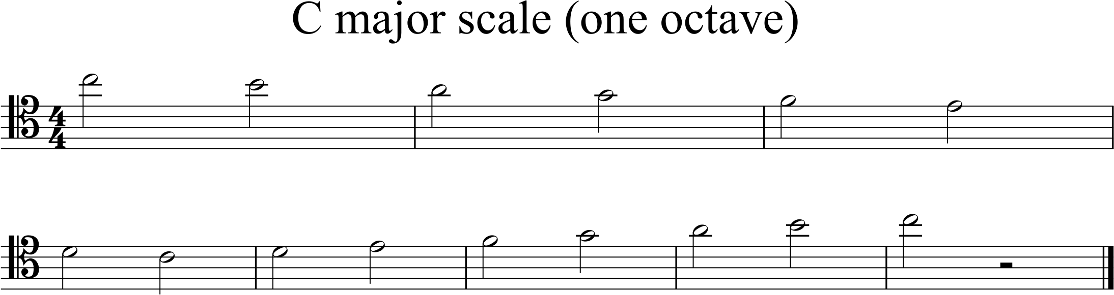 one octave, descending C major scale, high C to upper C and back