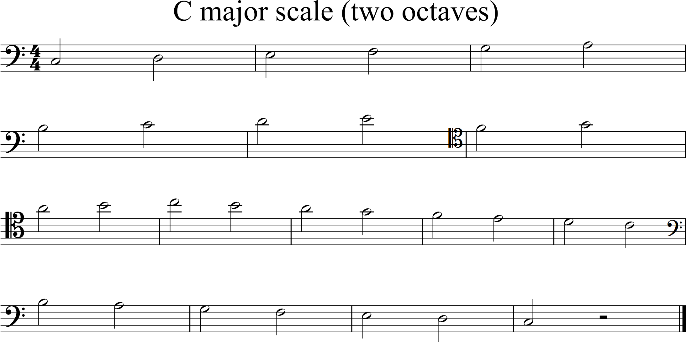 C major scale, 2 octaves