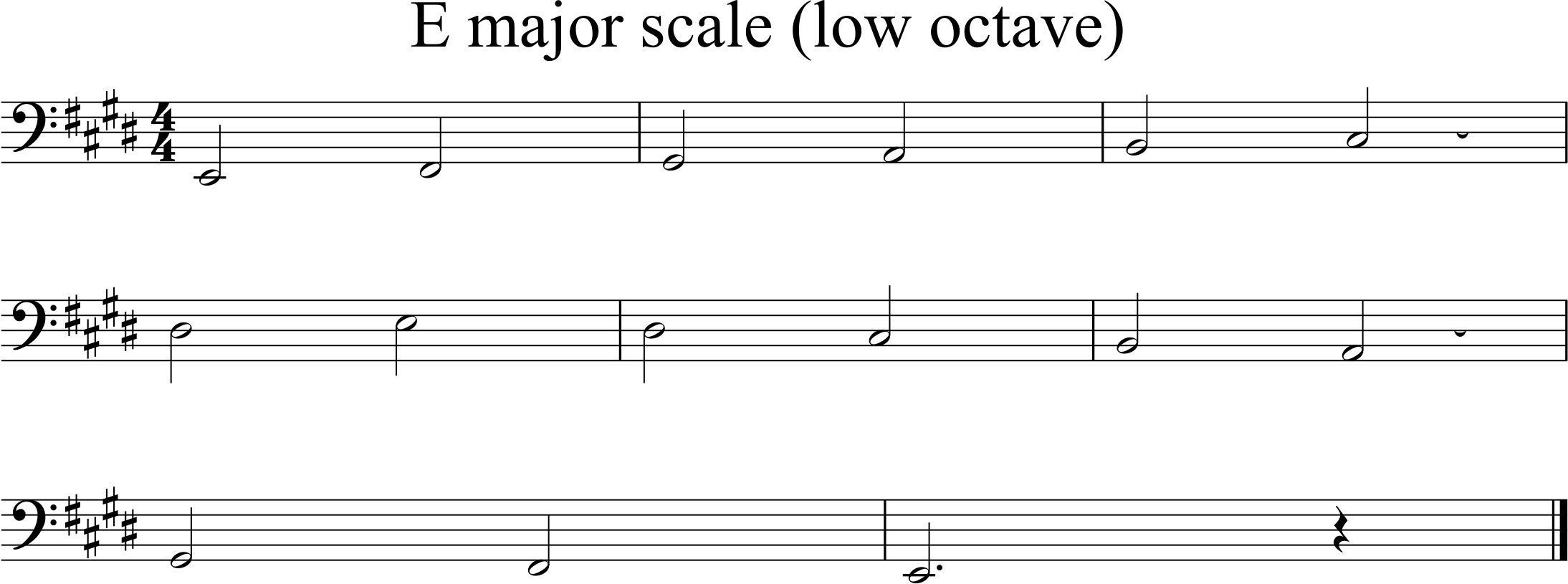 low octave E major scale