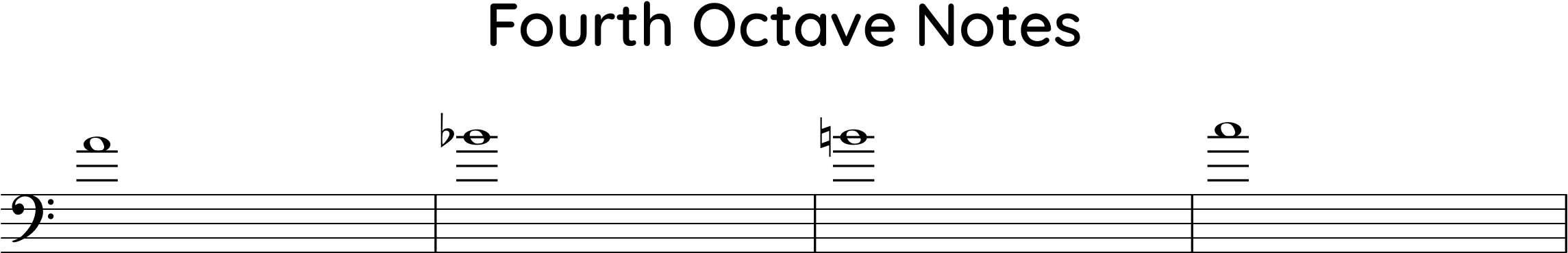 whole notes A4, Bflat4, Bnatural4, C4