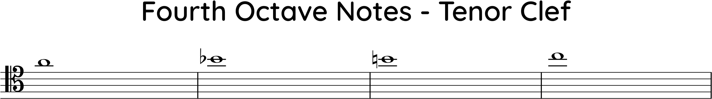 highest A, Bb, B, C in tenor clef