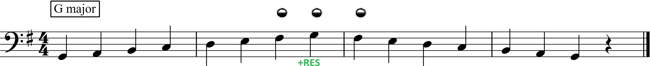 G major scale, low G to middle G, quarter notes