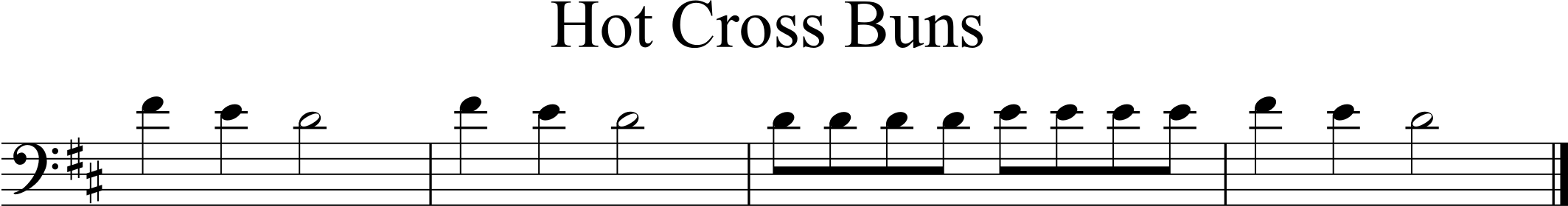 high octave in D (D3-Fsharp3)