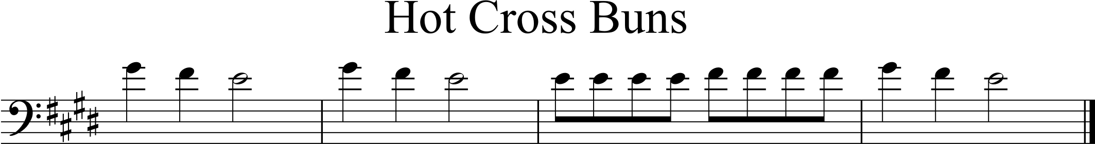 E major, range E3 to Gsharp3