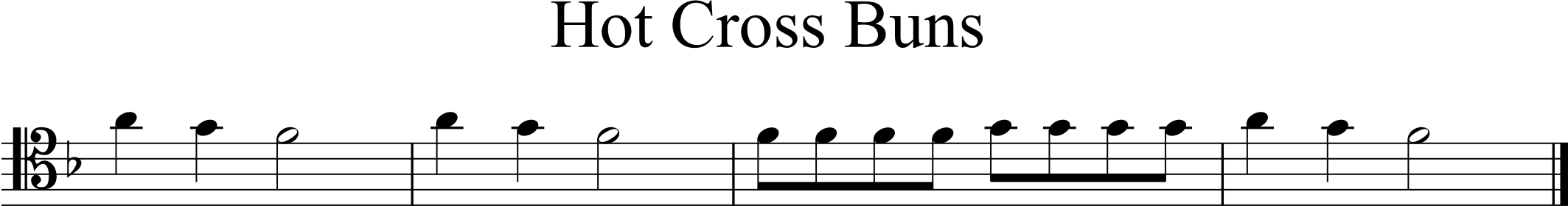 F3 to A3, F major