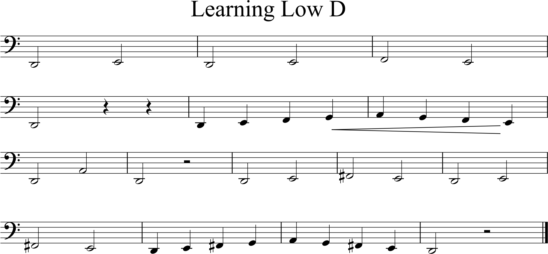 major and minor tetrachord patterns with low D