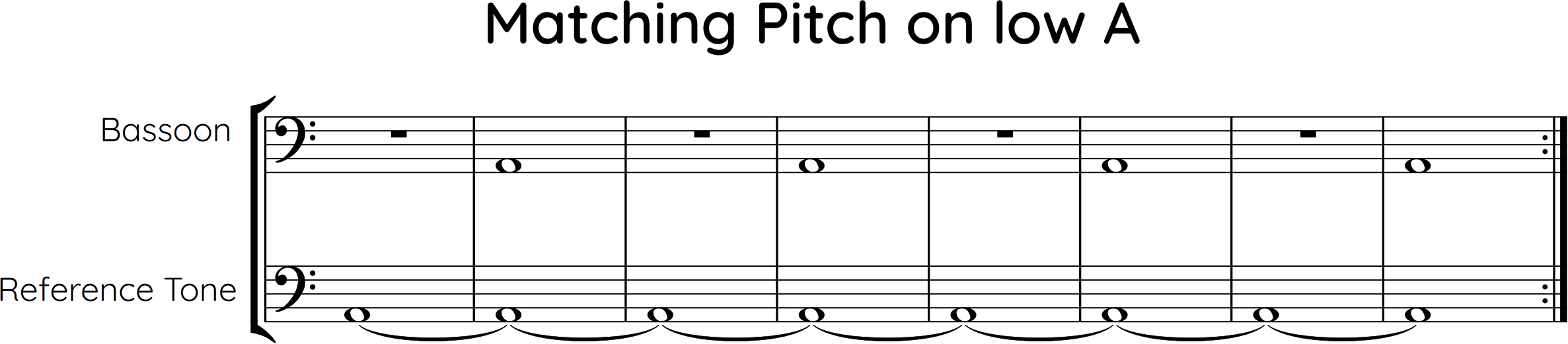 matching pitch exercise on low A