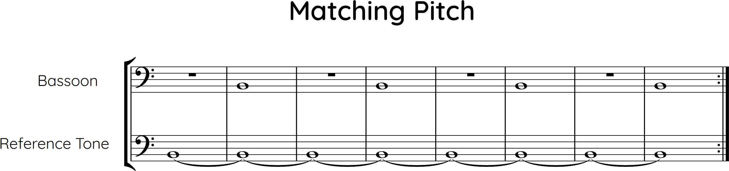 8 bar matching pitch exercise on middle B