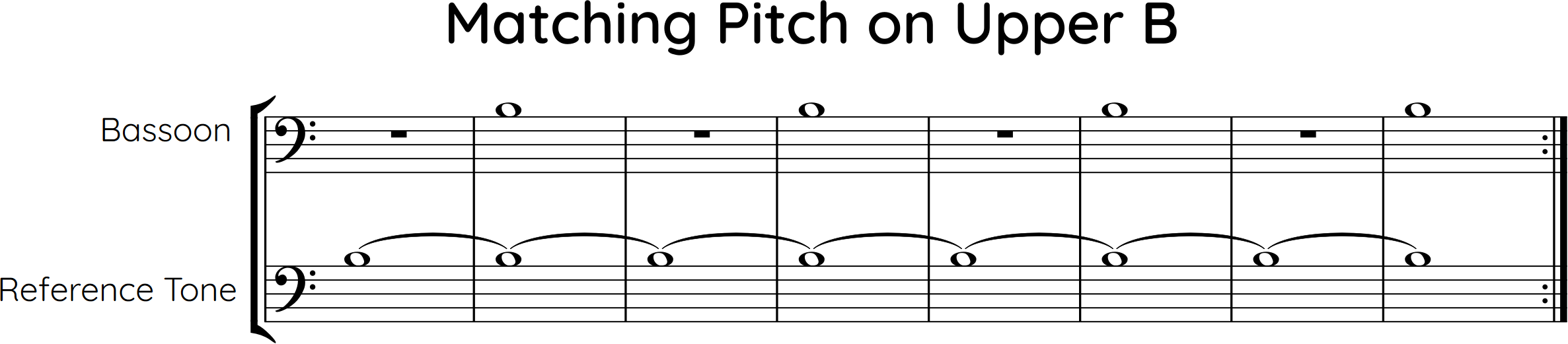intonation exercise on upper B with octave drone