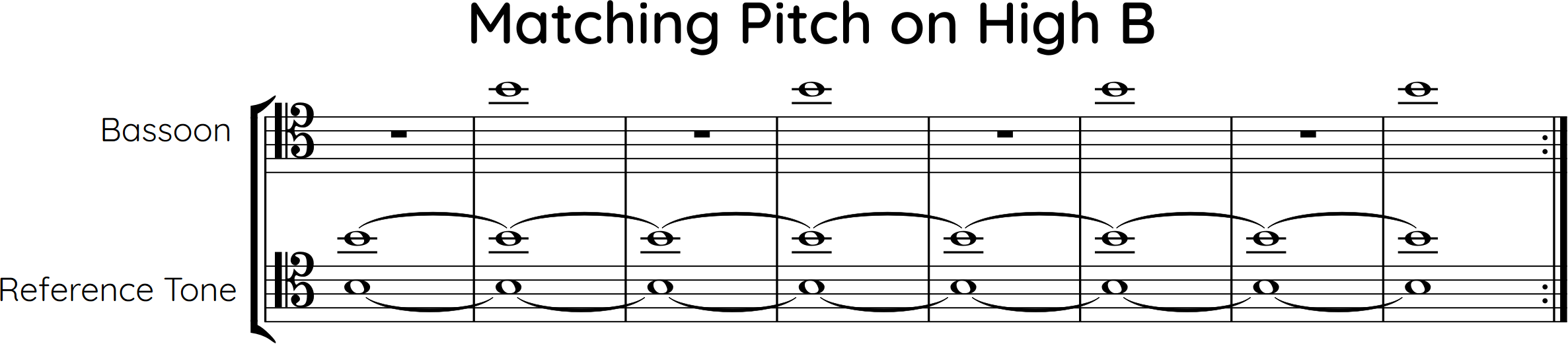Matching Pitch on high B