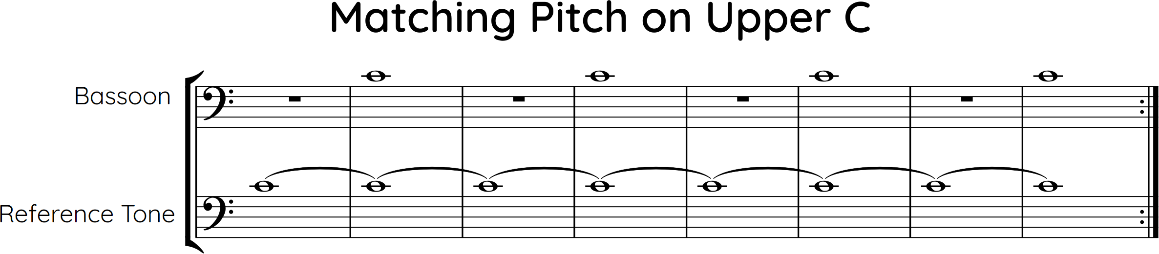 Matching Pitch exercise on upper C