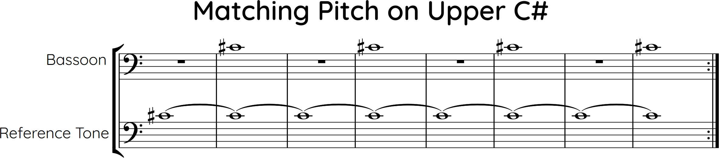 Matching Pitch on upper C-sharp