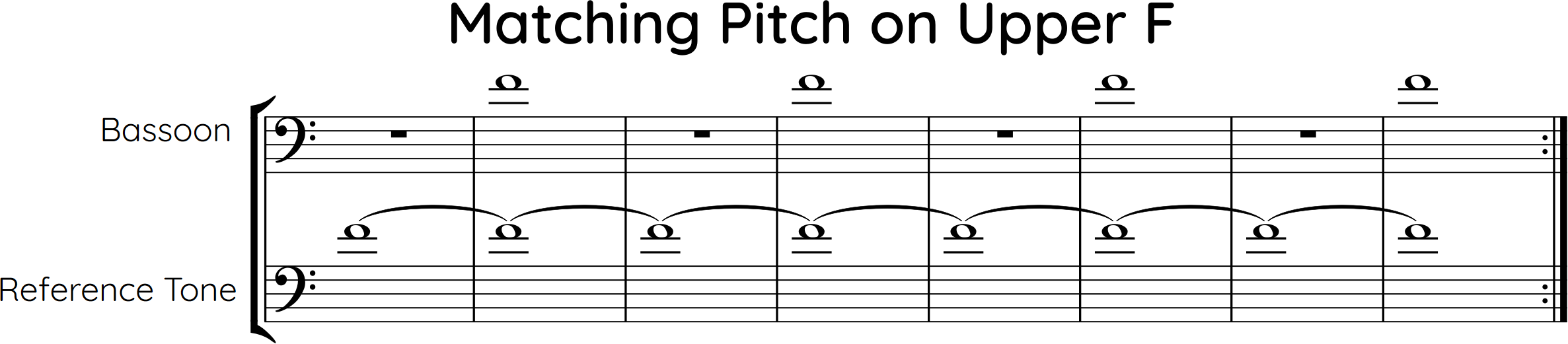 Matching Pitch on upper F