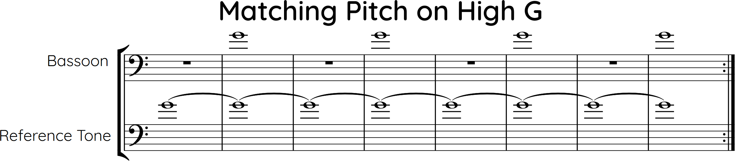 Matching Pitch on high G