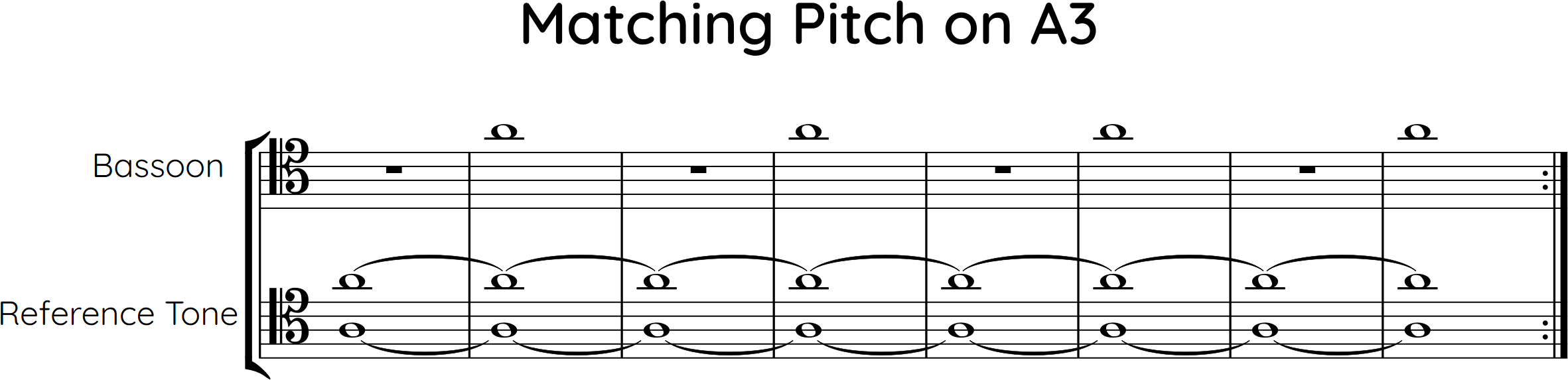 Matching Pitch on high A