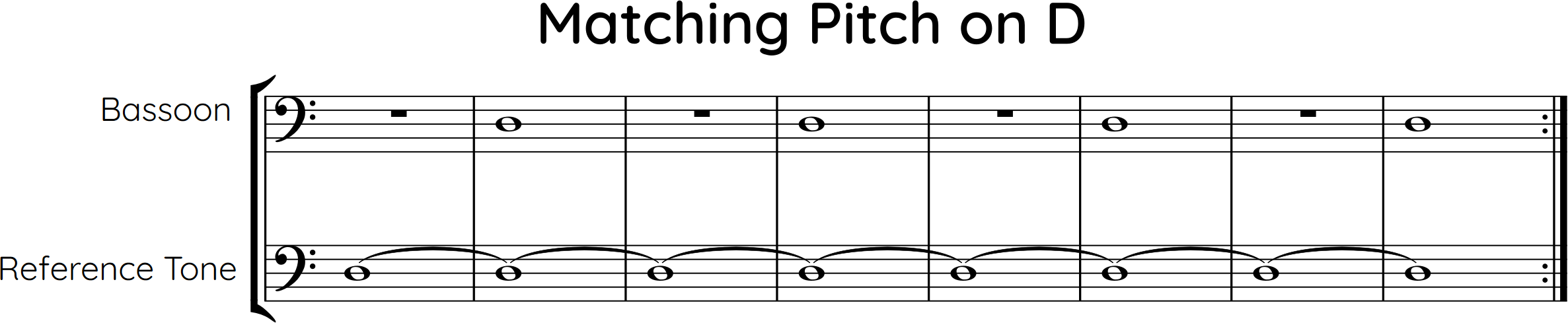8 bar repeated exercise matching pitch on D2
