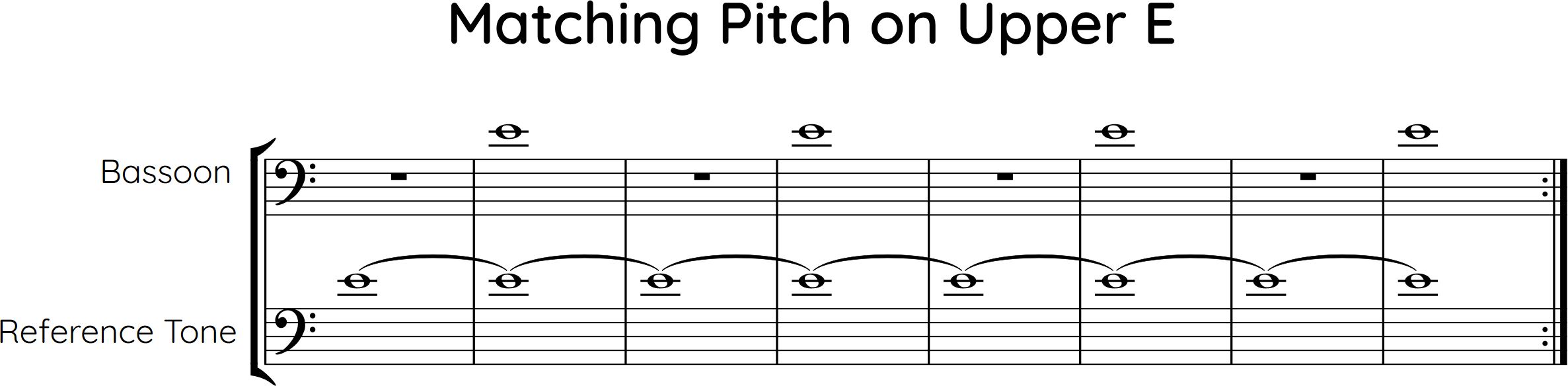 matching pitch on upper E