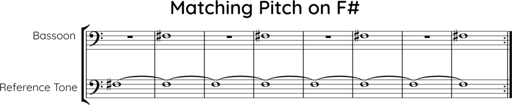 matching pitch on half-hole Fsharp