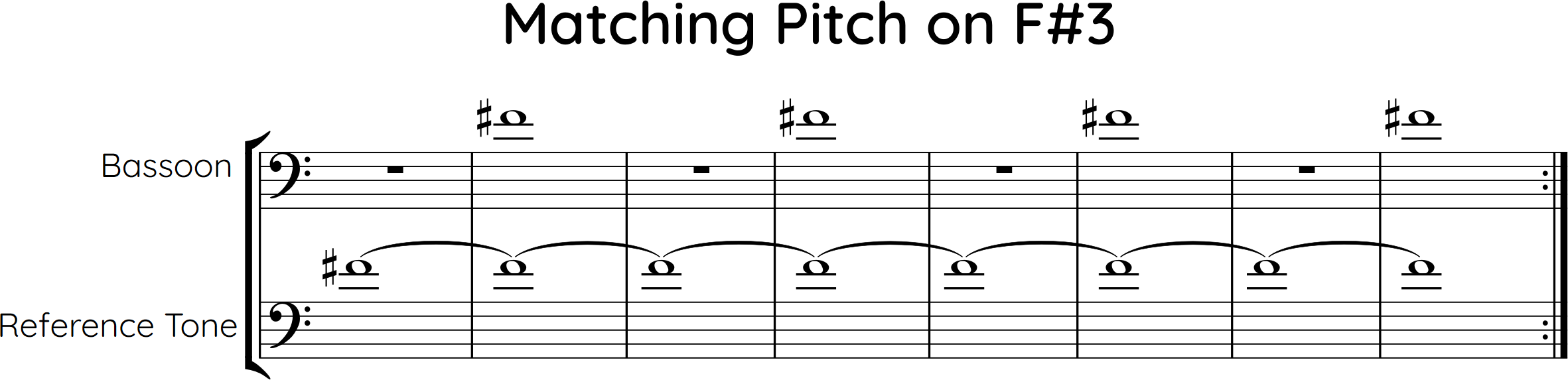 Matching Pitch on high F-sharp