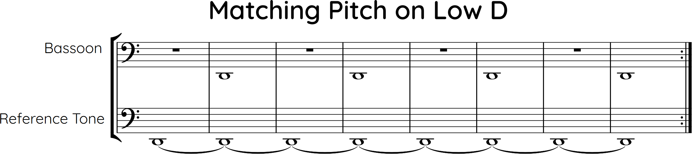 Matching Pitch on low D