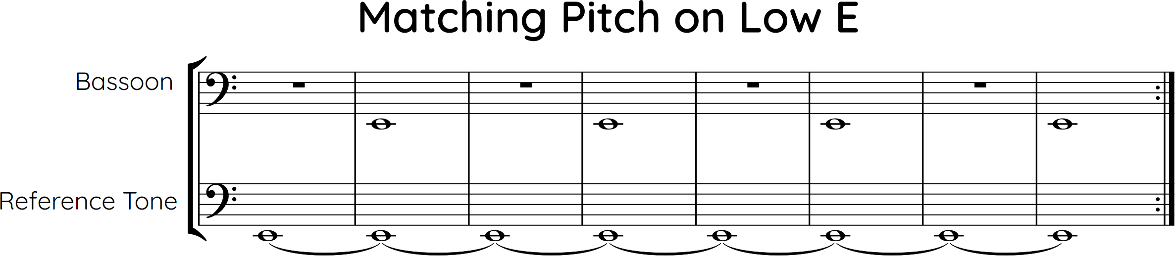 Matching Pitch on low E