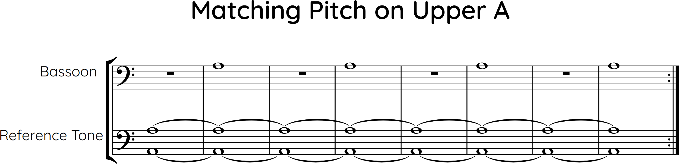 8 bar exercise matching pitch of upper A with octave drone