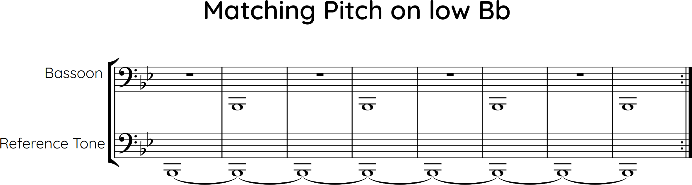 Matching Pitch on low Bb