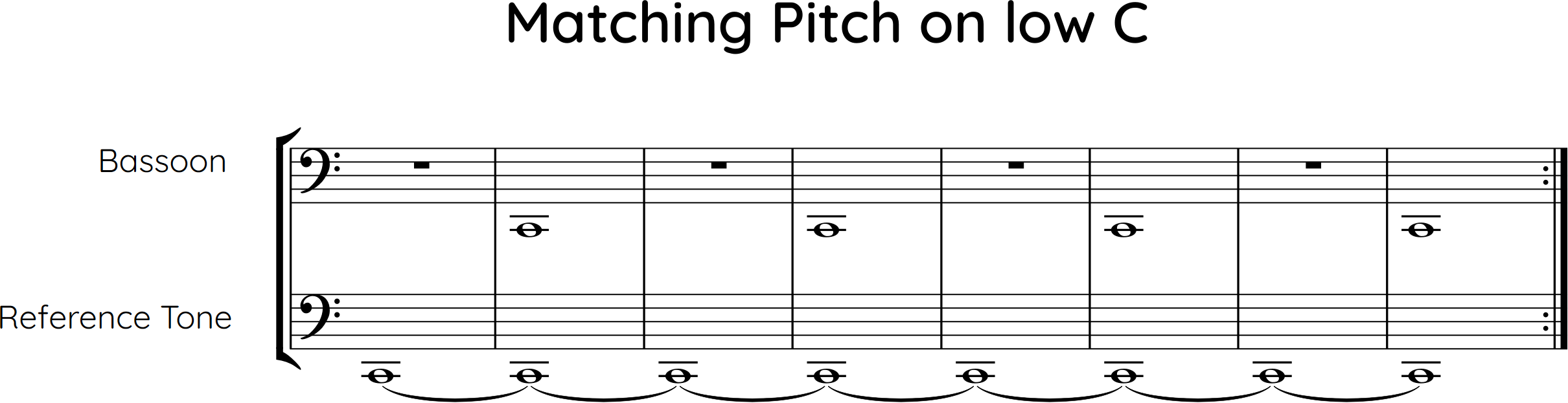 Matching Pitch on low C
