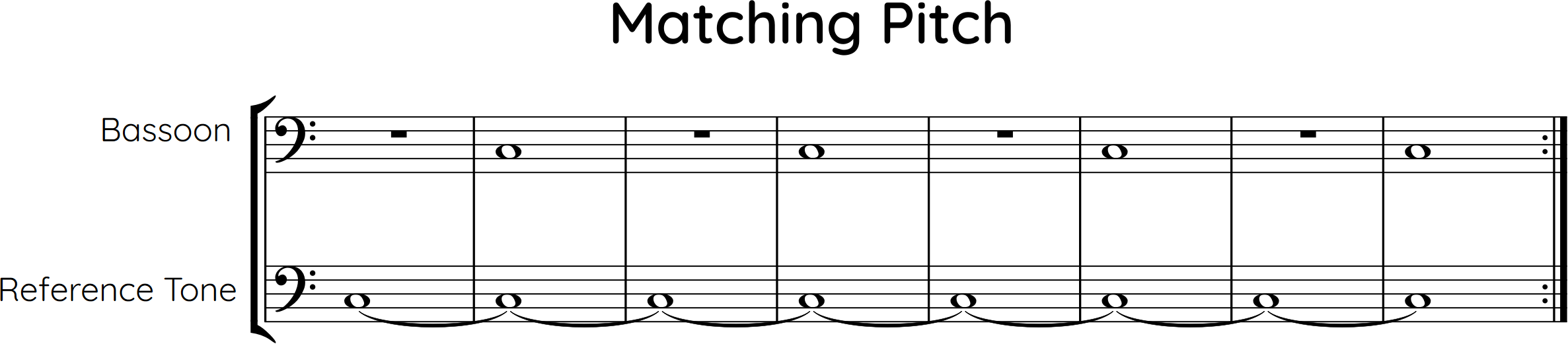 8 bar repeated exercise matching pitch on second space C