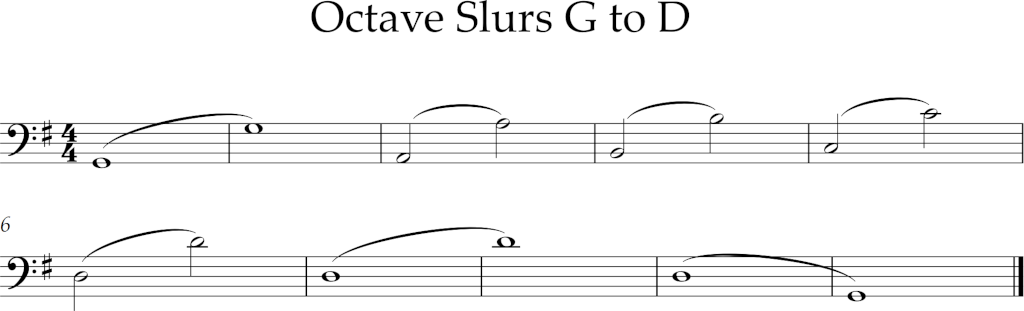 slurring octaves G1-G2, A1-A2, B2-B3, C2-C3, D2-D3