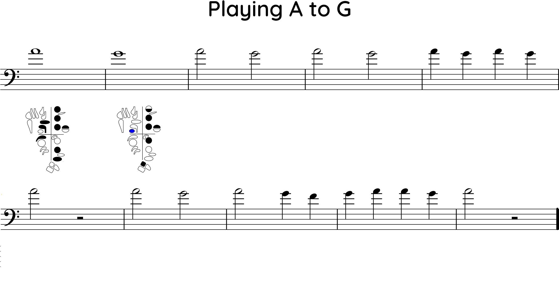 C major, range F3-A3, half and quarter notes