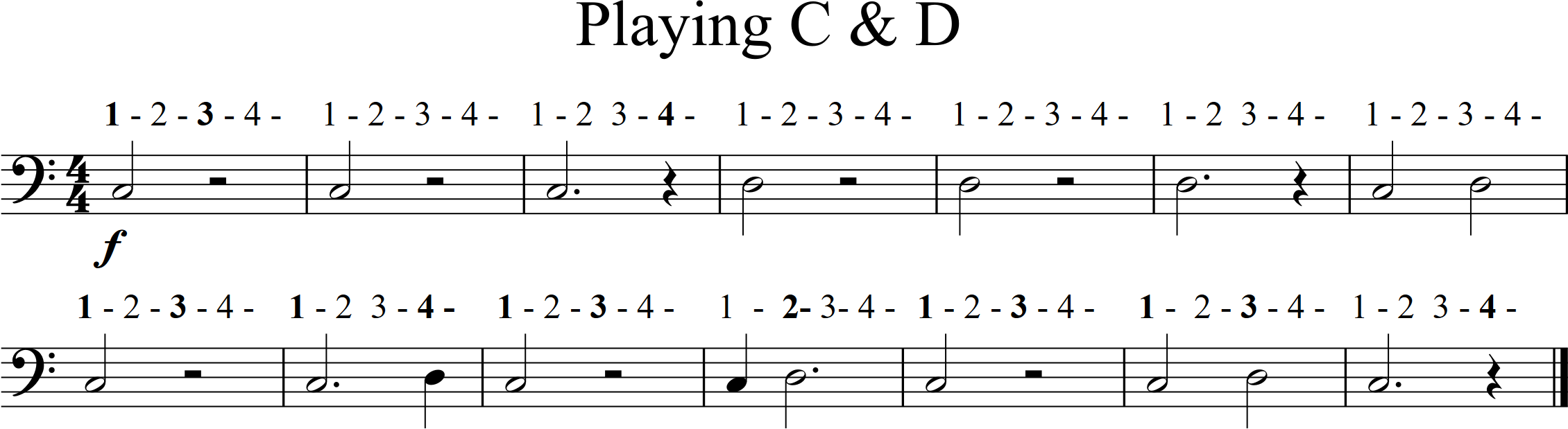 14 bar exercise using C and D