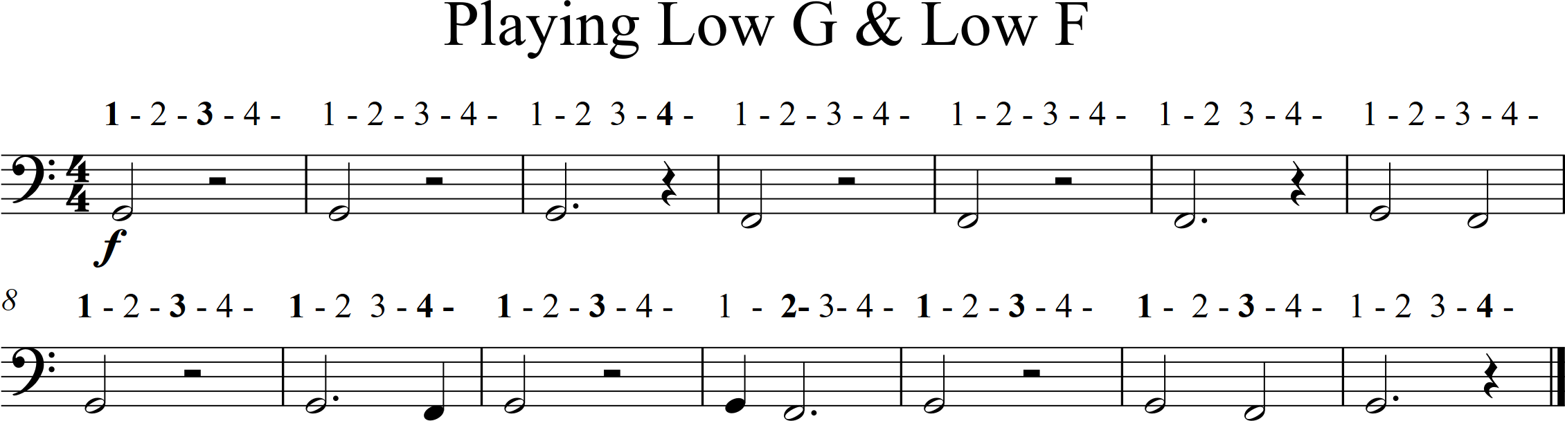 exercise on notes low G and low F