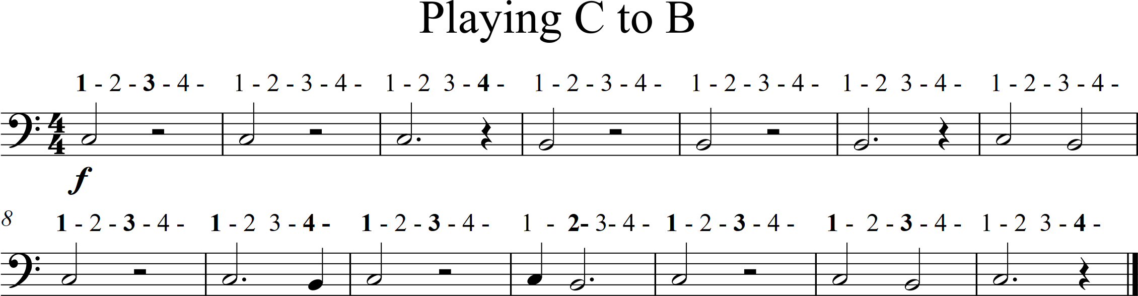 exercise moving between C and B
