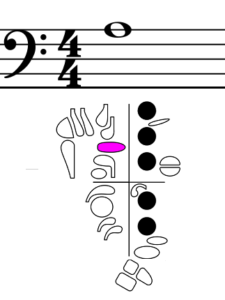 top line A with fingering