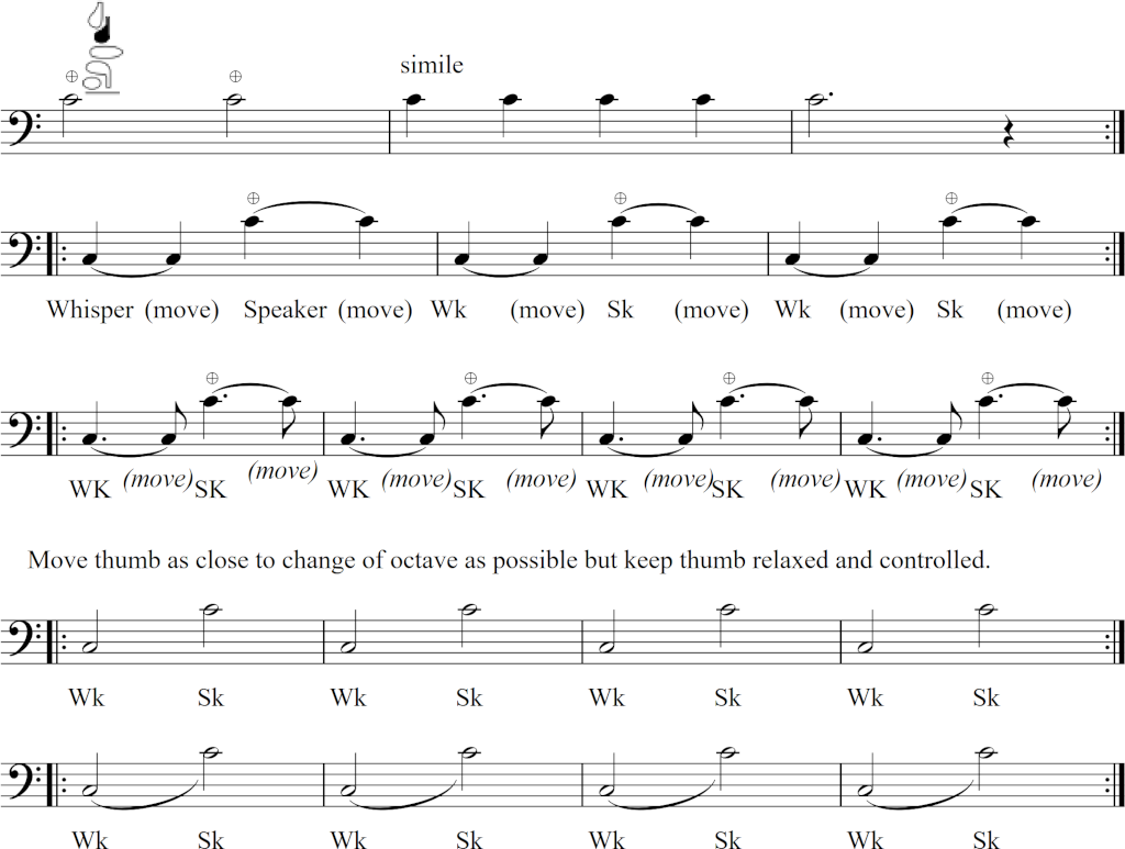 exercise between C2 and C3 to isolate thumb motion between whisper and speaker key