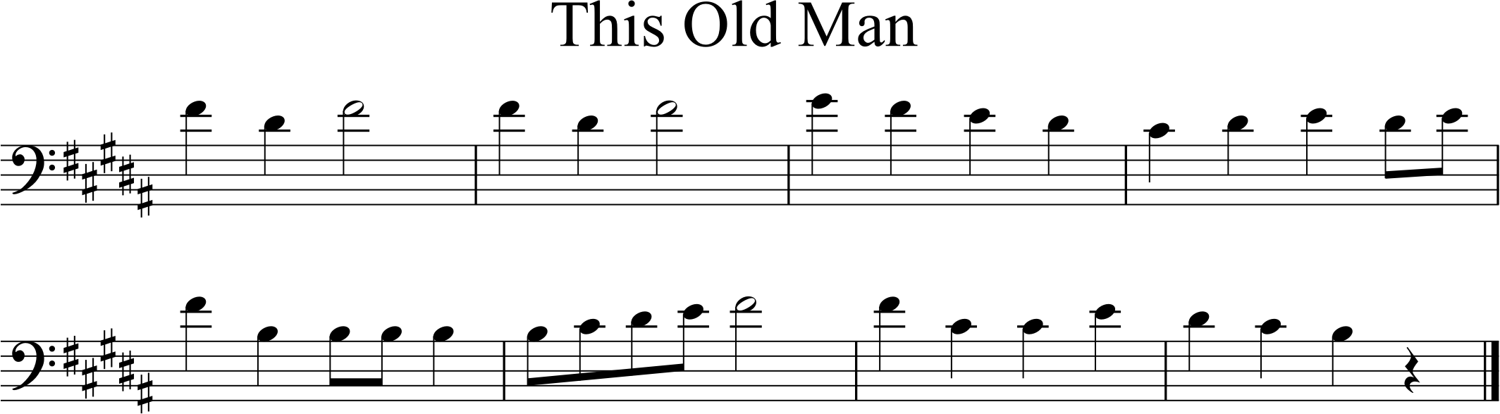range B3 to G-sharp3, 8 bars