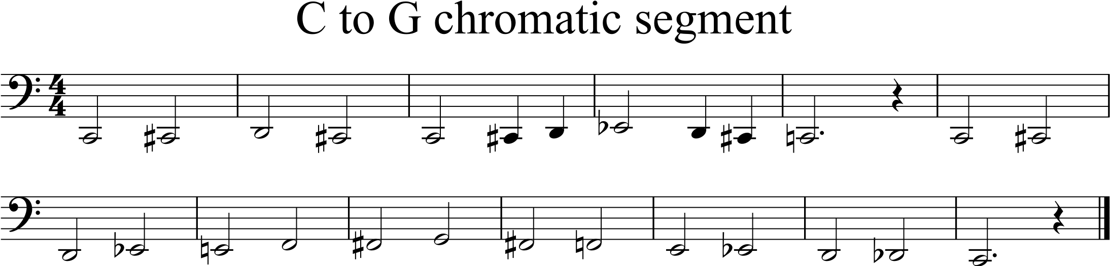 C to G chromatic segment below the staff